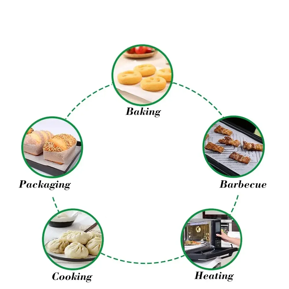 Fogli da forno in carta pergam - Kitchen Baking Paper recensione e prezzo
