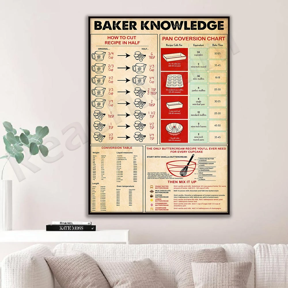 Poster Conoscenza Baker Baking - Kitchen And Baking Life recensione e prezzo